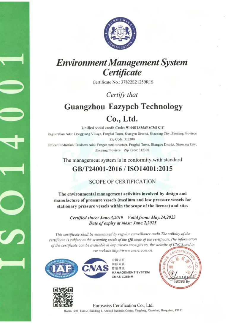 ISO14001